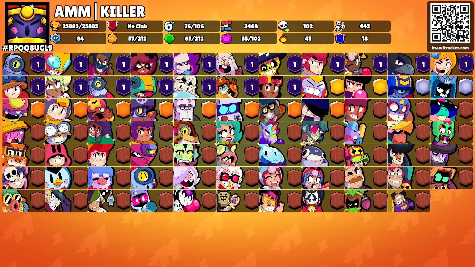 AMM|KILLER's Ranks