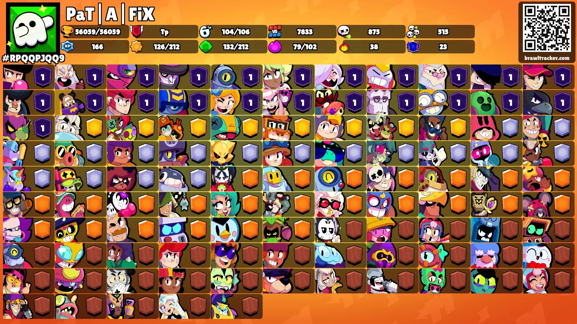 PaT|A|FiX's Ranks