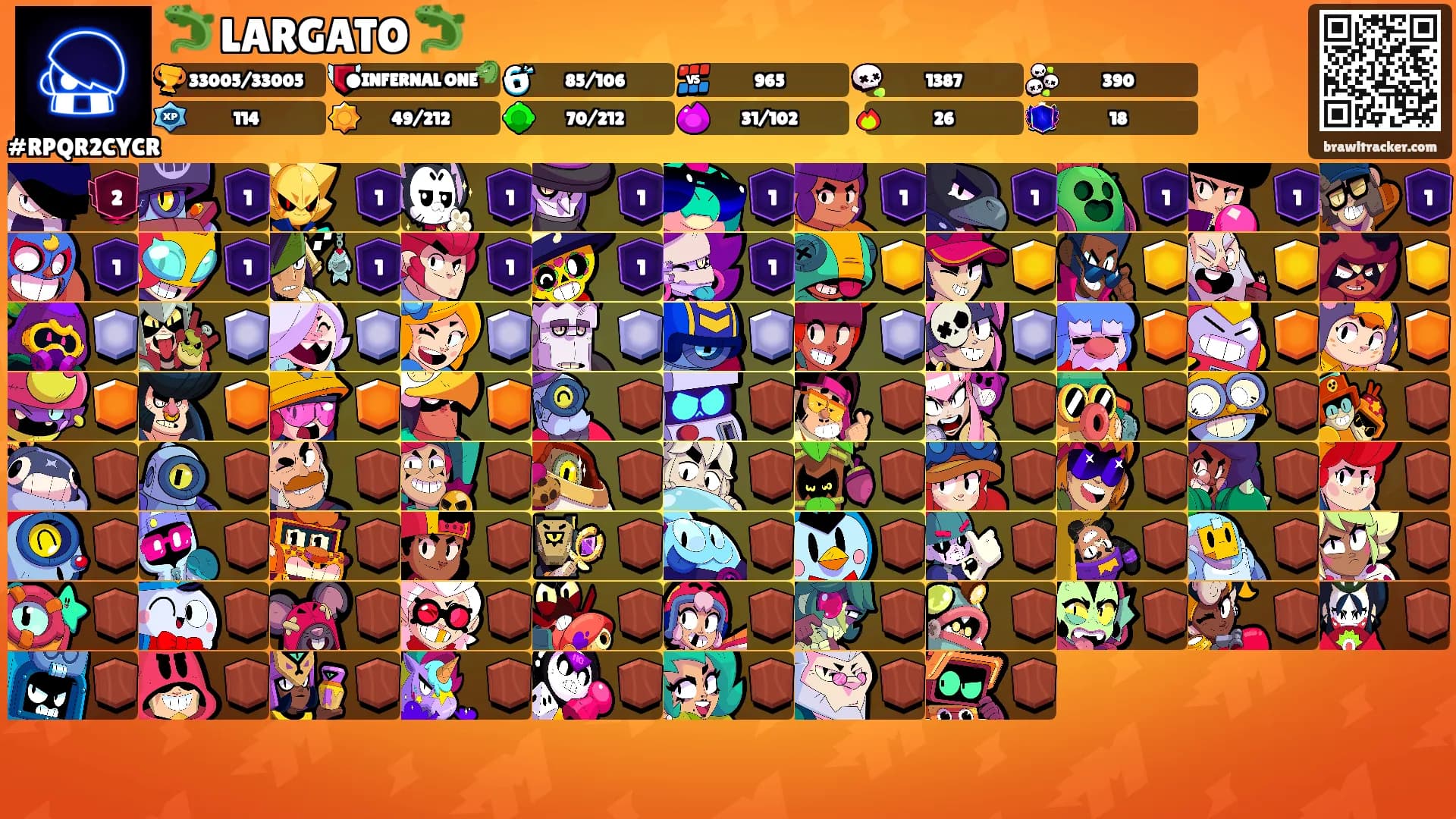 🦎 LARGATO 🦎's Ranks