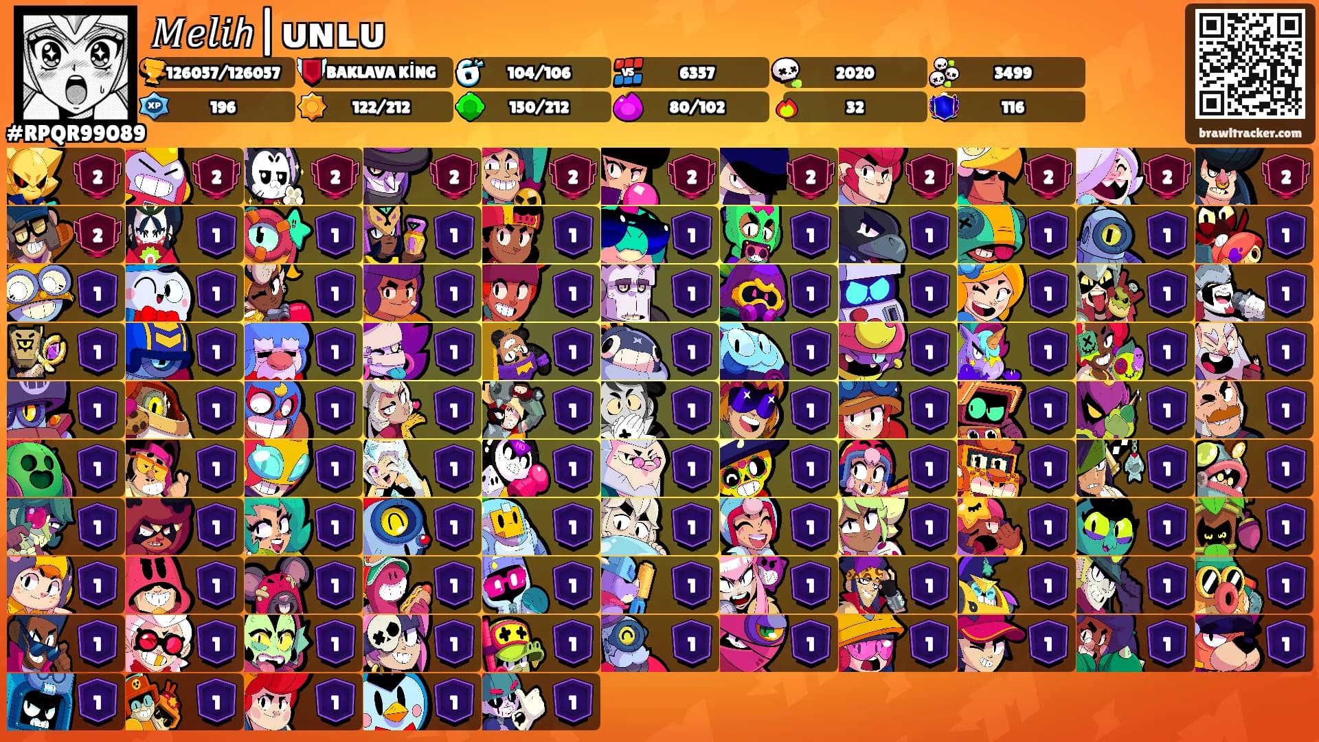 𝑀𝑒𝑙𝑖𝘩|ᴜɴʟᴜ's Ranks