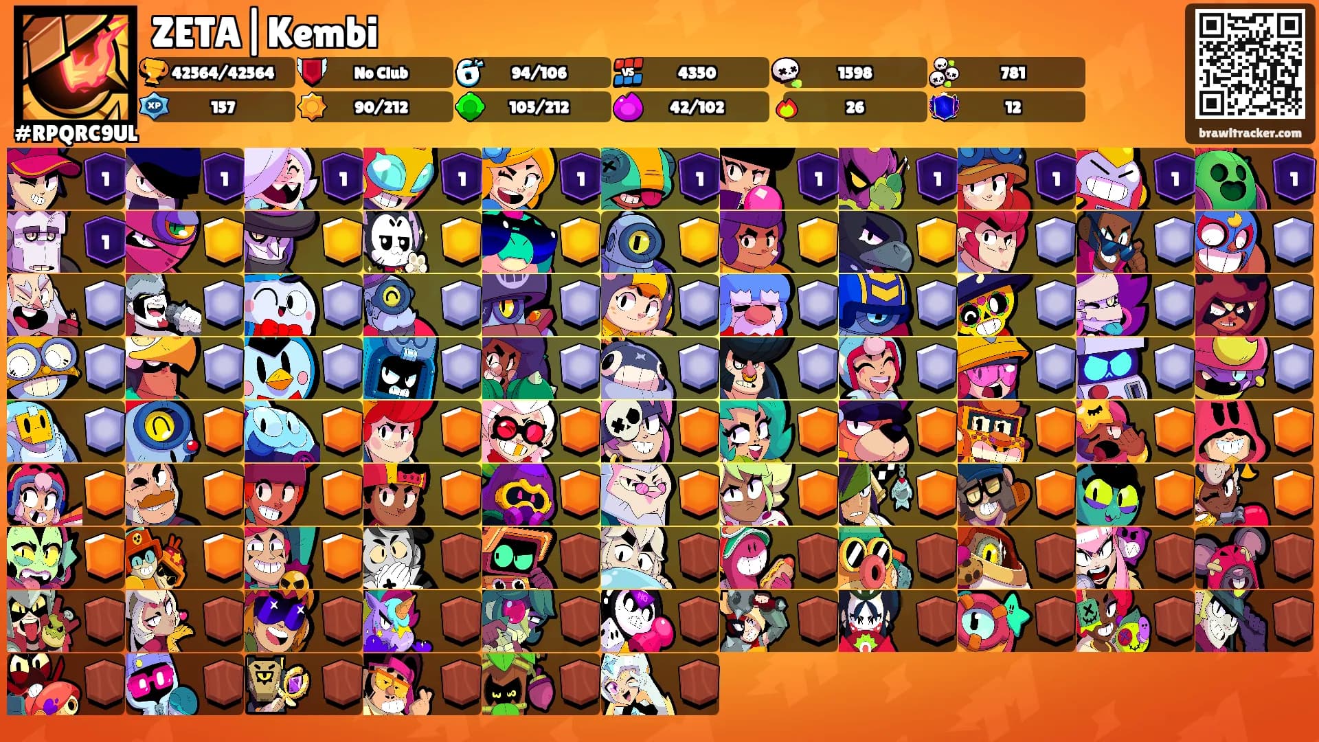 ZETA|Kembi's Ranks