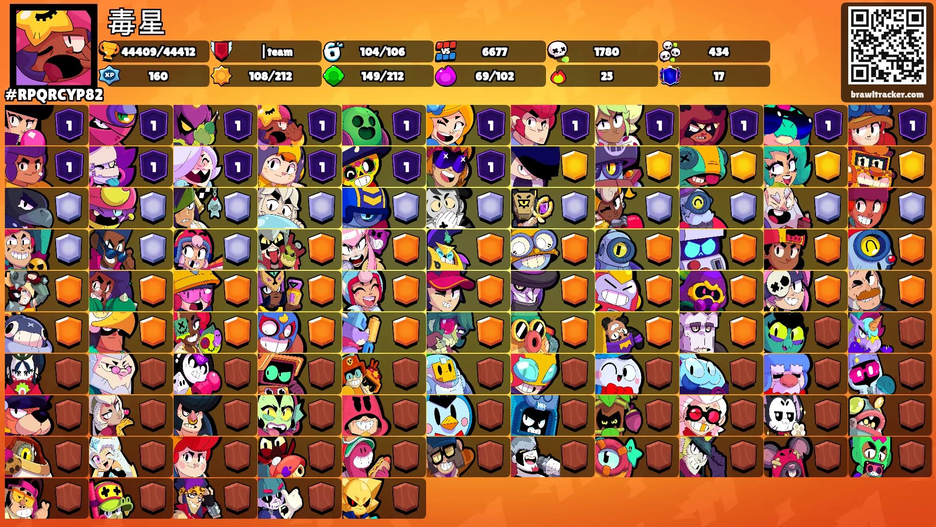 毒星's Ranks