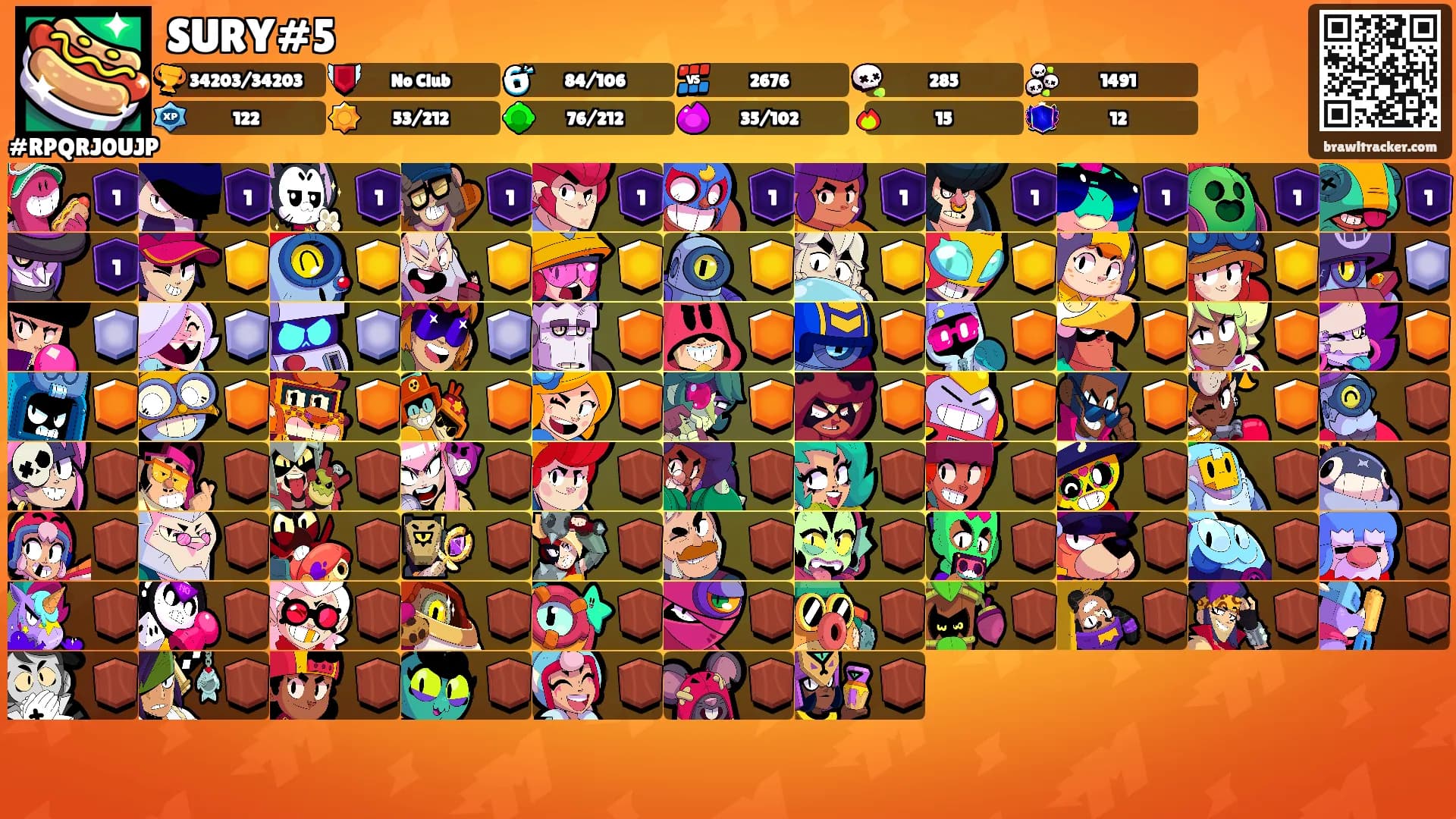SURY#5's Ranks