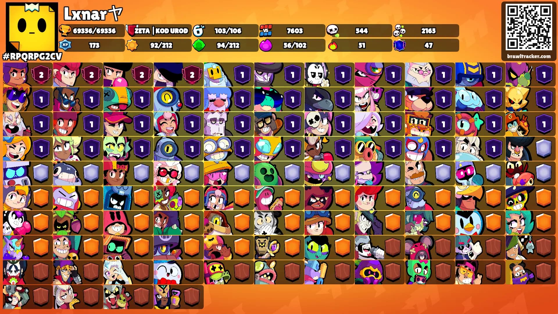 Lxnarヤ's Ranks