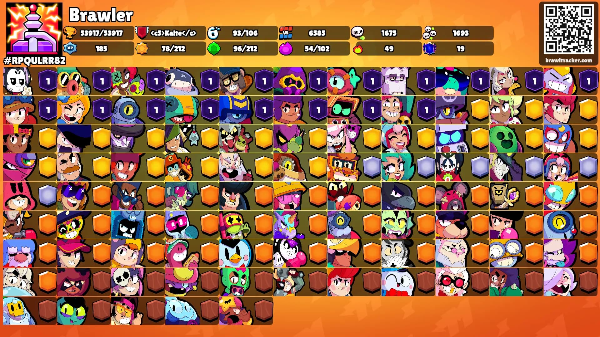 Brawler's Ranks