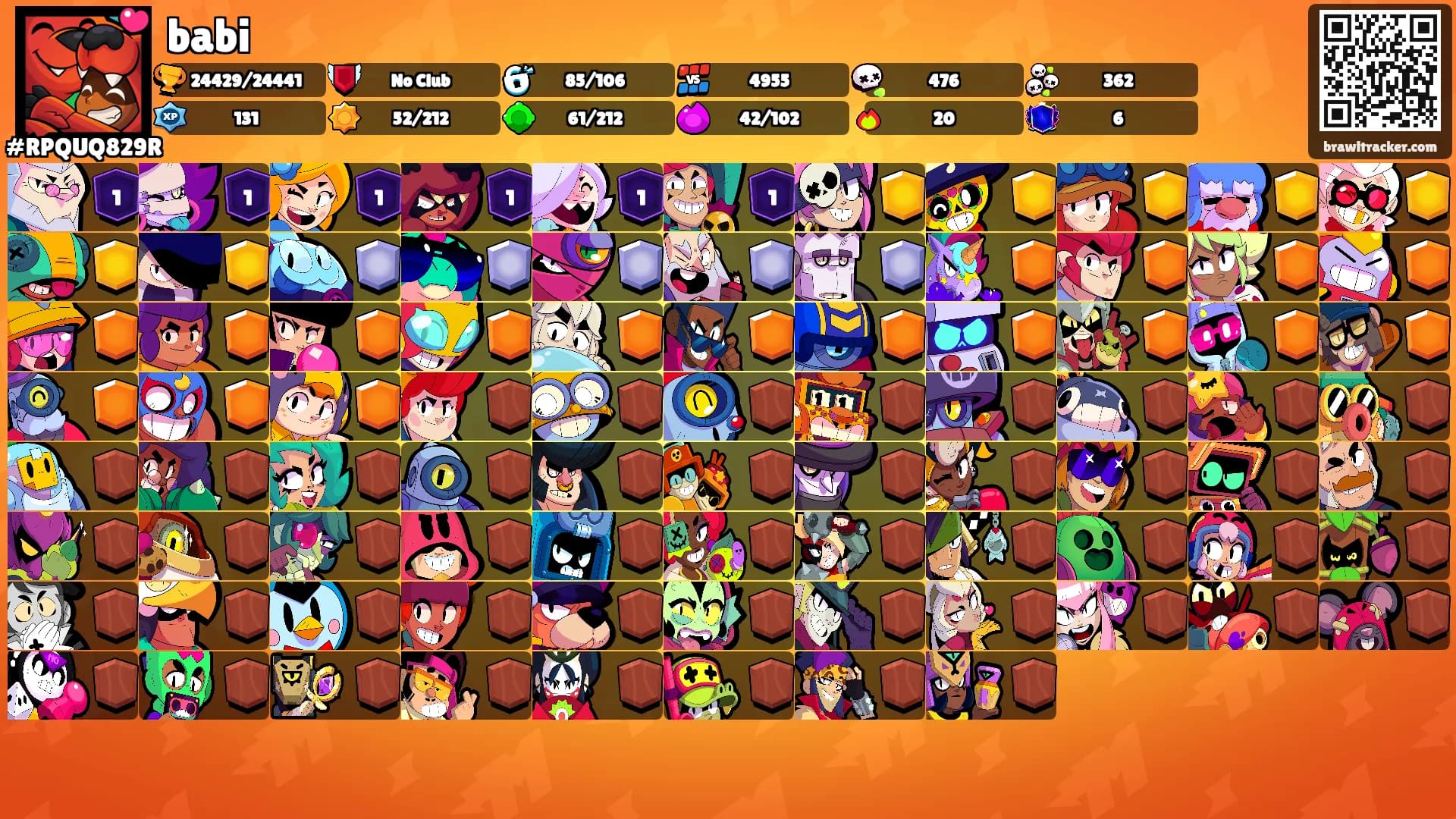 babi's Ranks