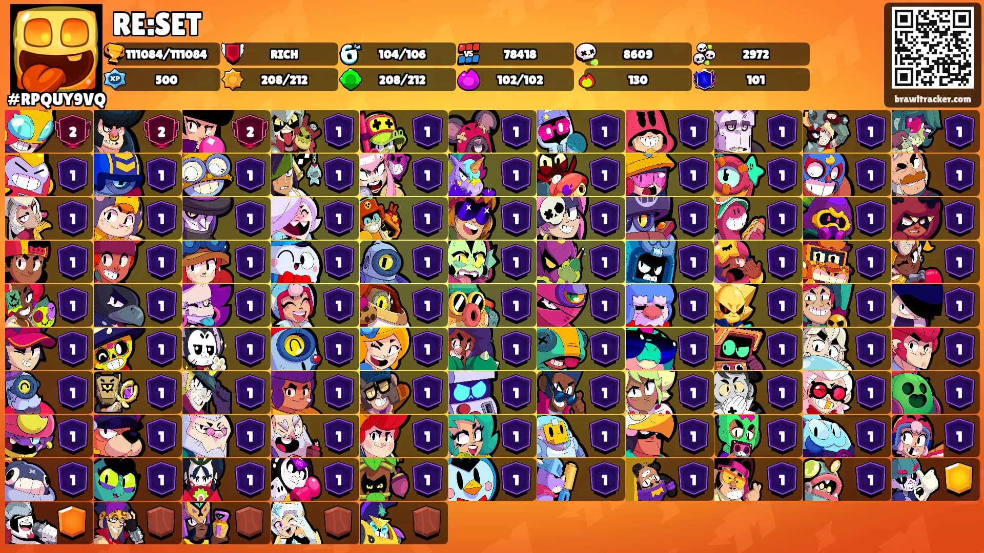 RE:SET's Ranks