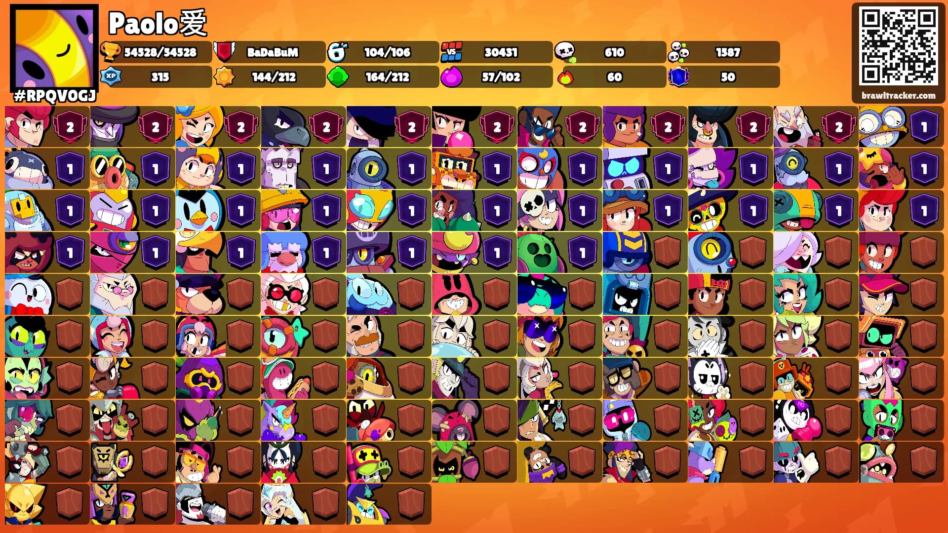 Paolo爱's Ranks