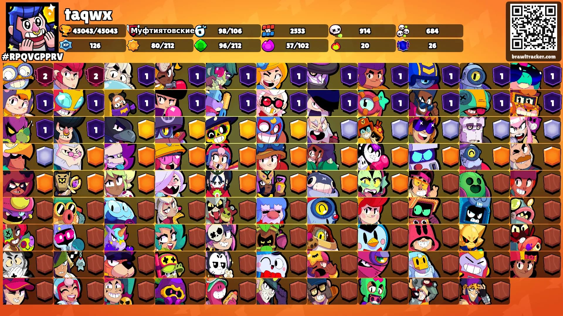 taqwx's Ranks