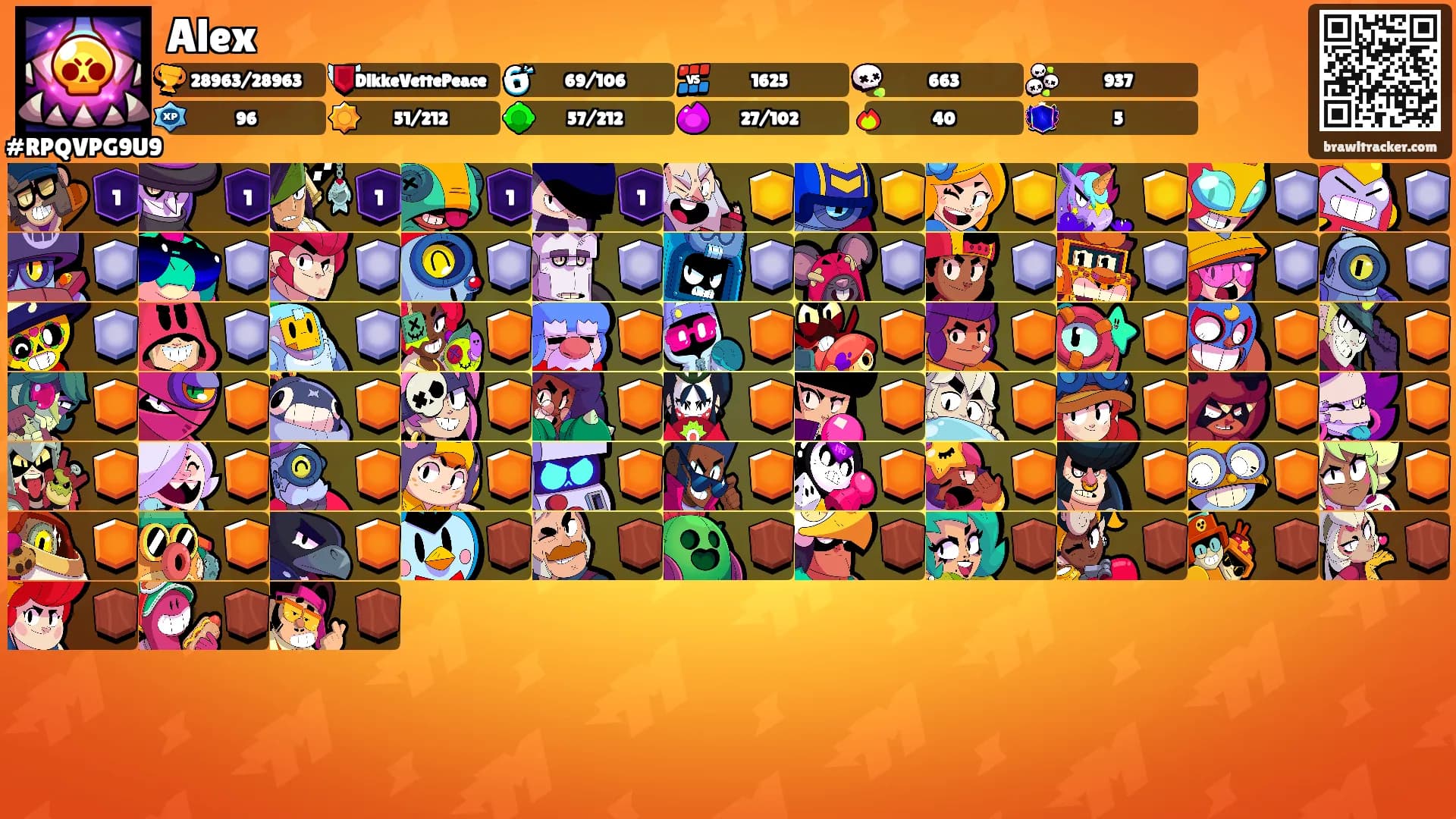 Alex's Ranks
