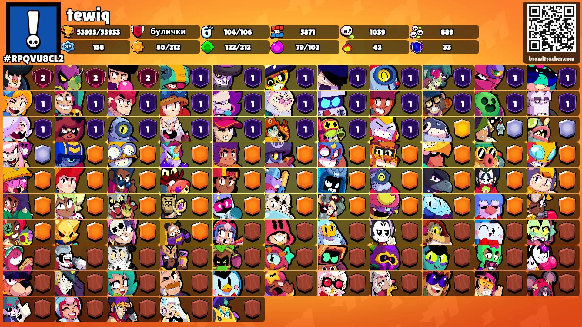 tewiq's Ranks