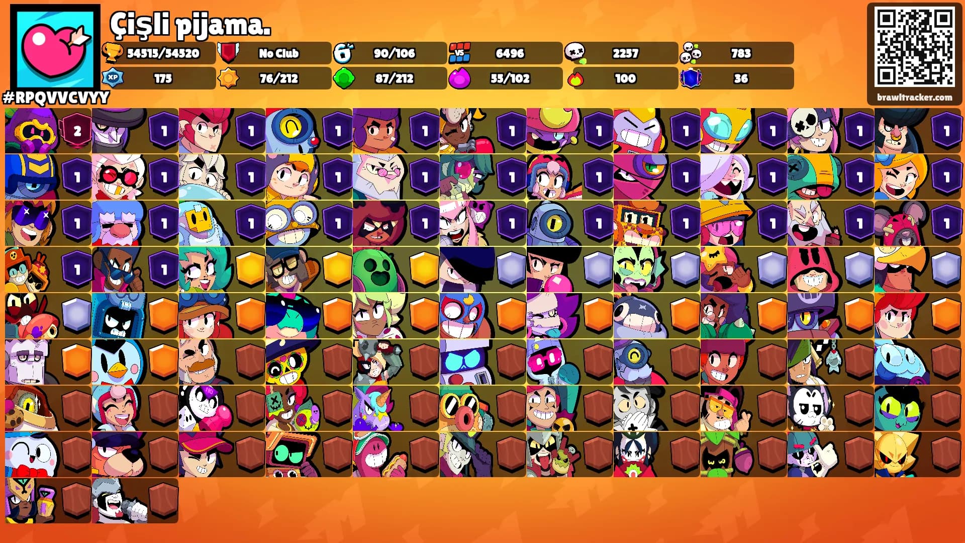 Çişli pijama.'s Ranks