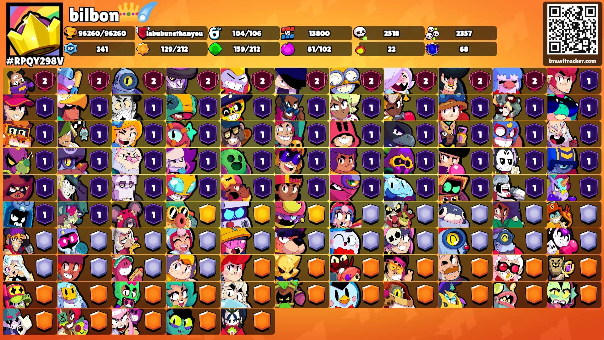 bilbon👑☄️'s Ranks