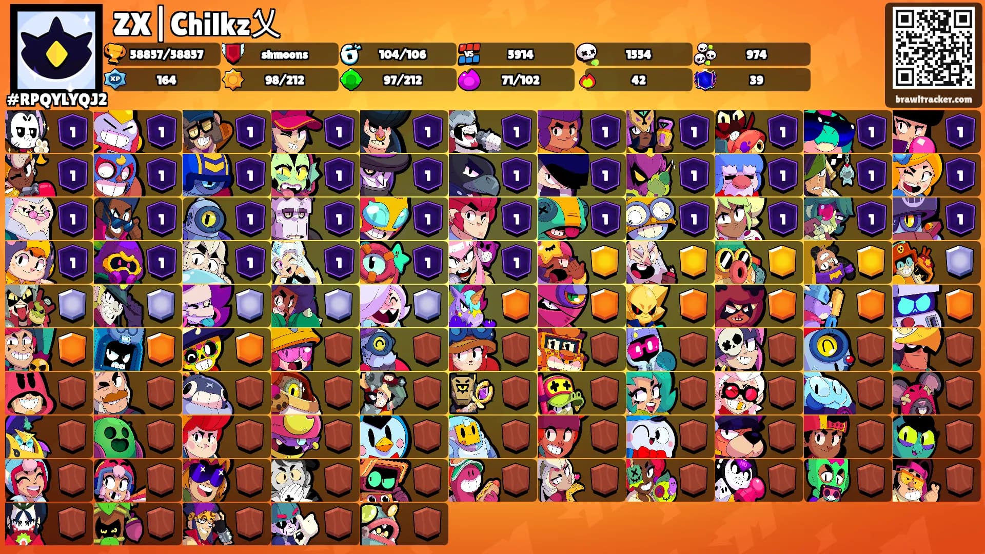 ZX|Chilkz乂's Ranks