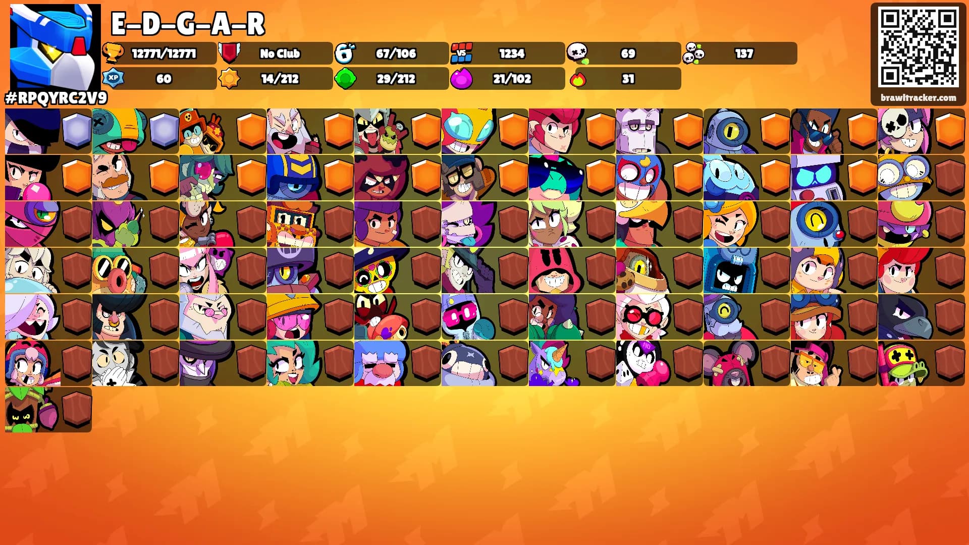 E-D-G-A-R's Ranks