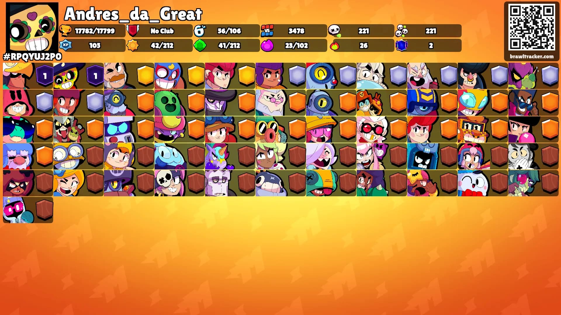 Andres_da_Great's Ranks