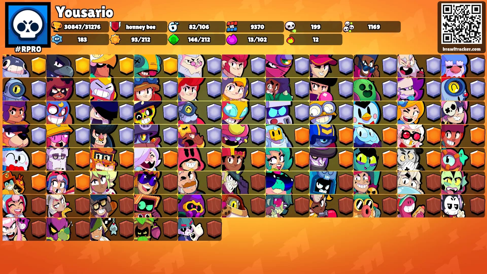 Yousario's Ranks
