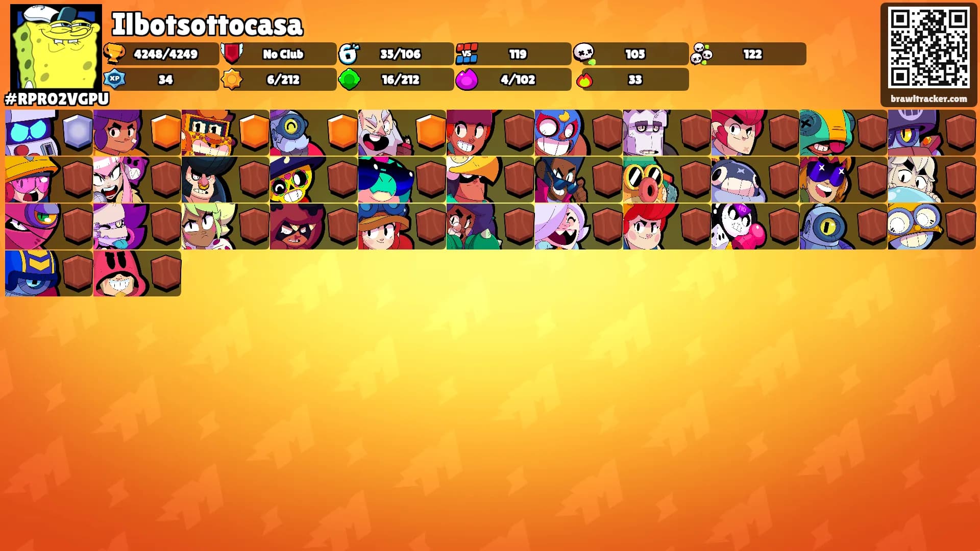 Ilbotsottocasa's Ranks