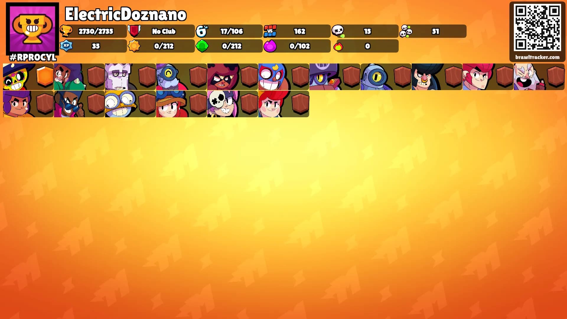 ElectricDoznano's Ranks