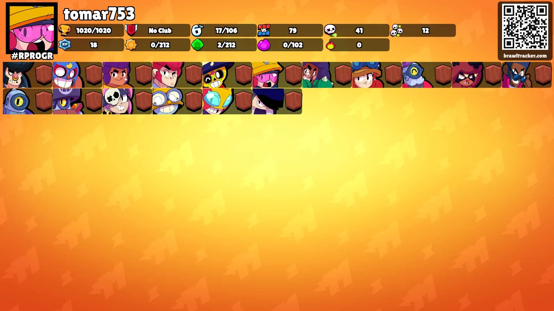 tomar753's Ranks