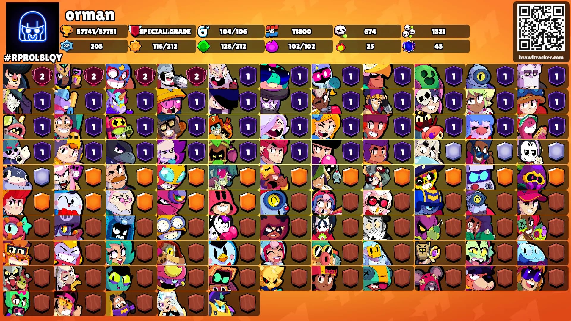 orman's Ranks