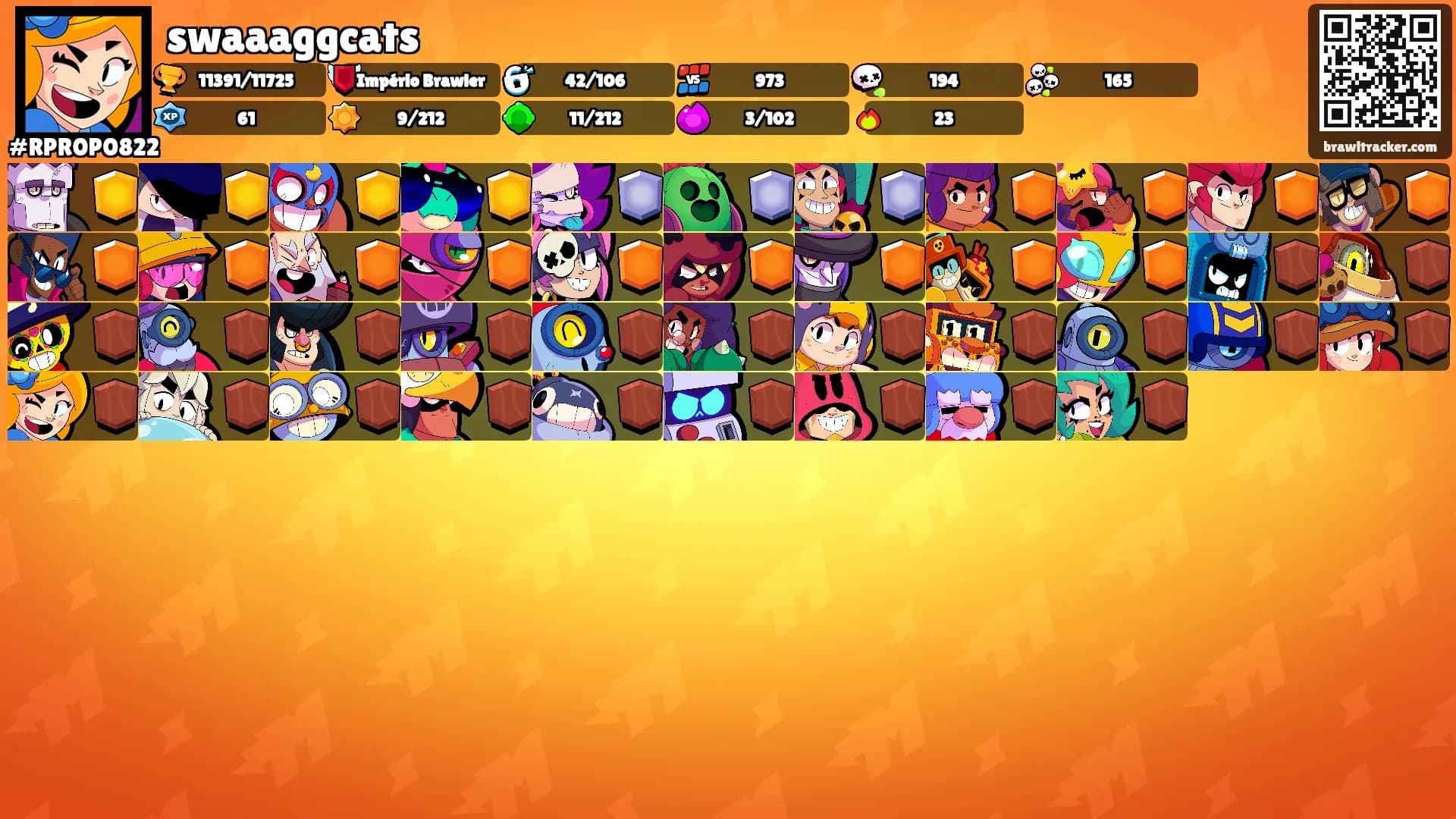 swaaaggcats's Ranks