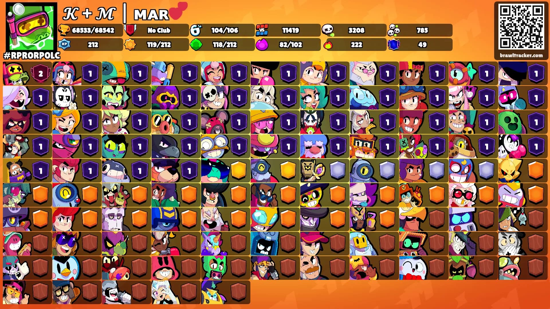 𝓚 + 𝓜 | ᴍᴀʀ💕's Ranks