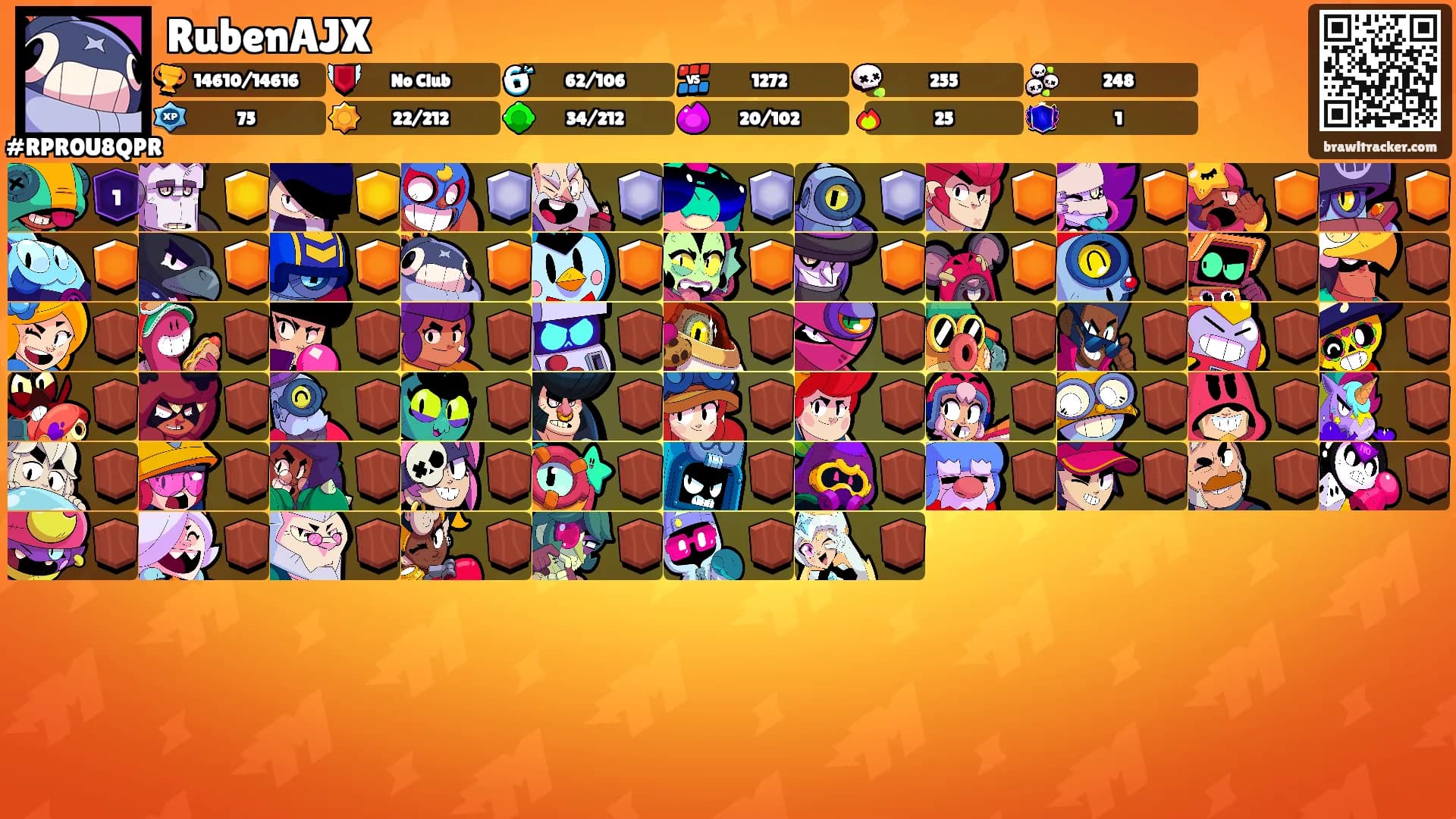 RubenAJX's Ranks