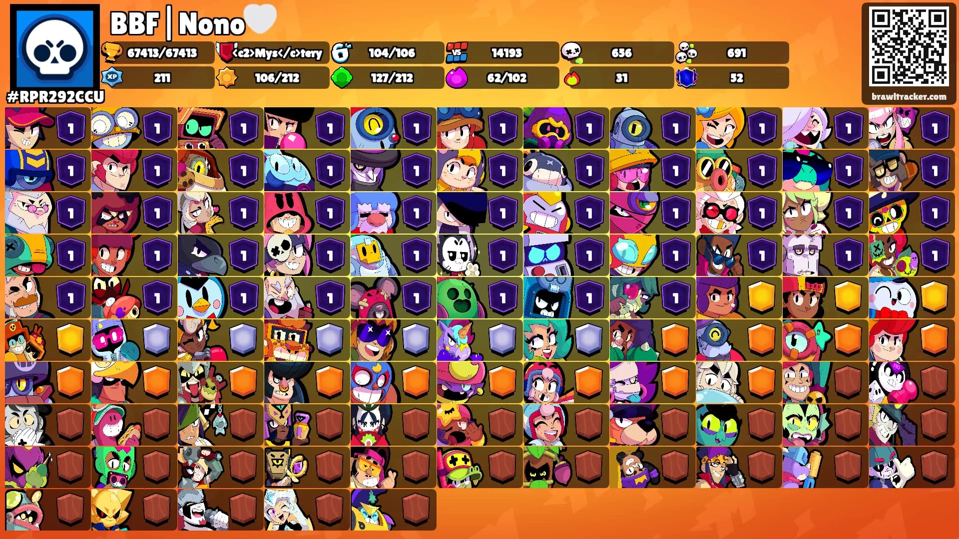 BBF|Nono🤍's Ranks