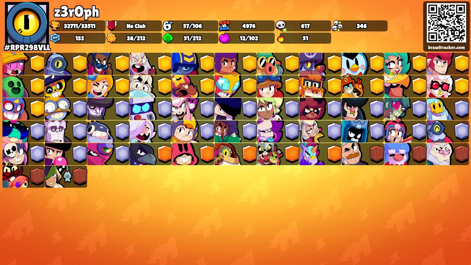 z3r0ph's Ranks