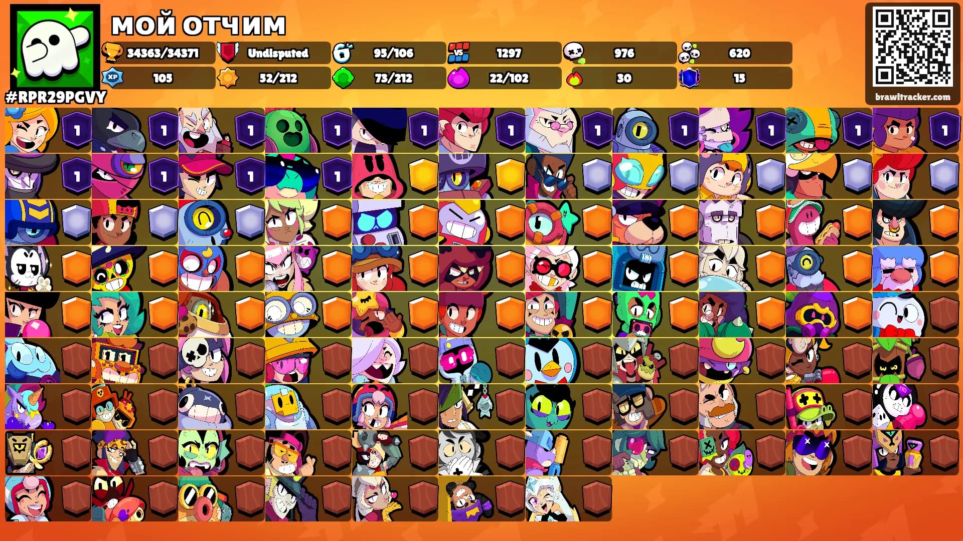 мой отчим's Ranks