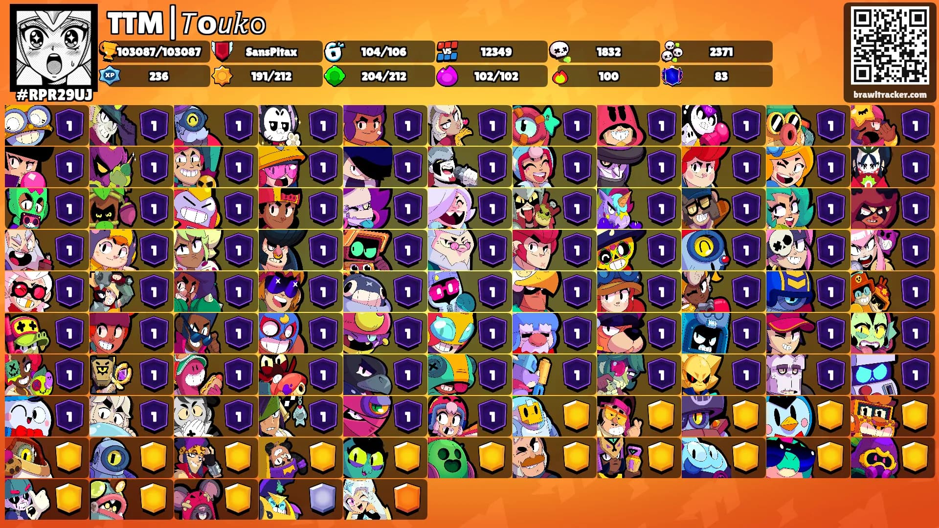 TTM|𝘛𝗼𝘶𝑘𝚘's Ranks