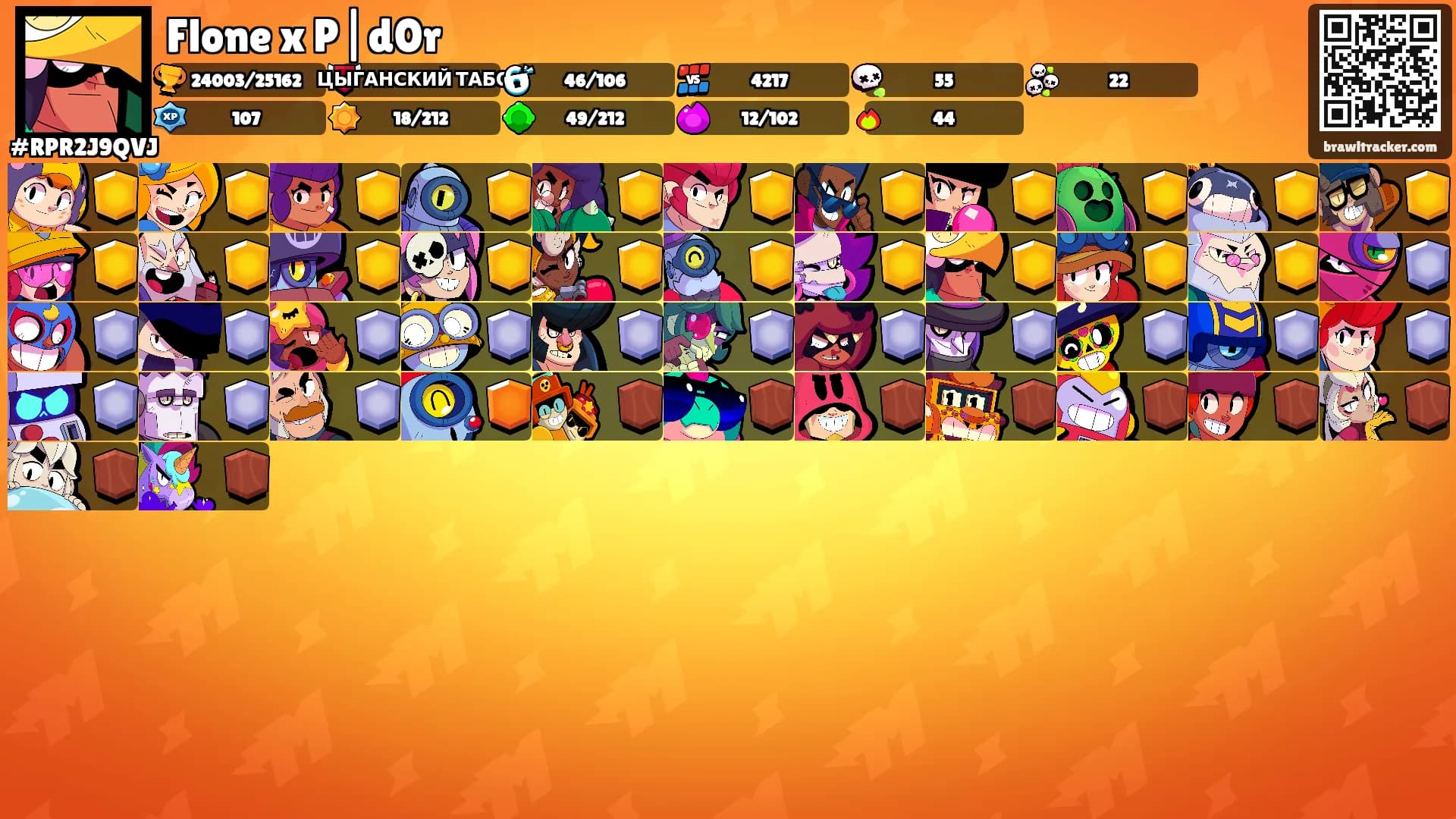 Flone x P|d0r's Ranks
