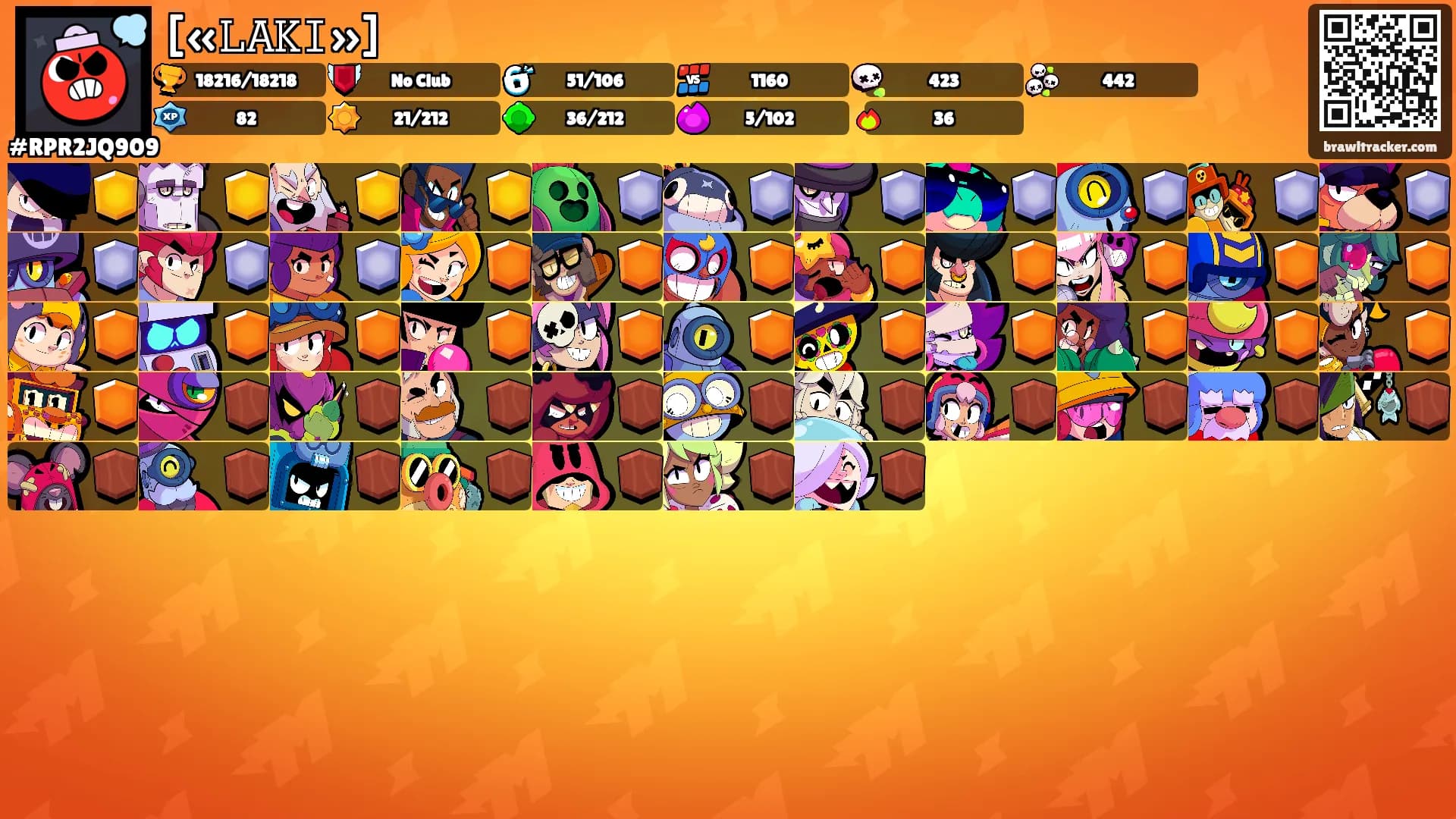 [«𝙻𝙰𝙺𝙸»]'s Ranks