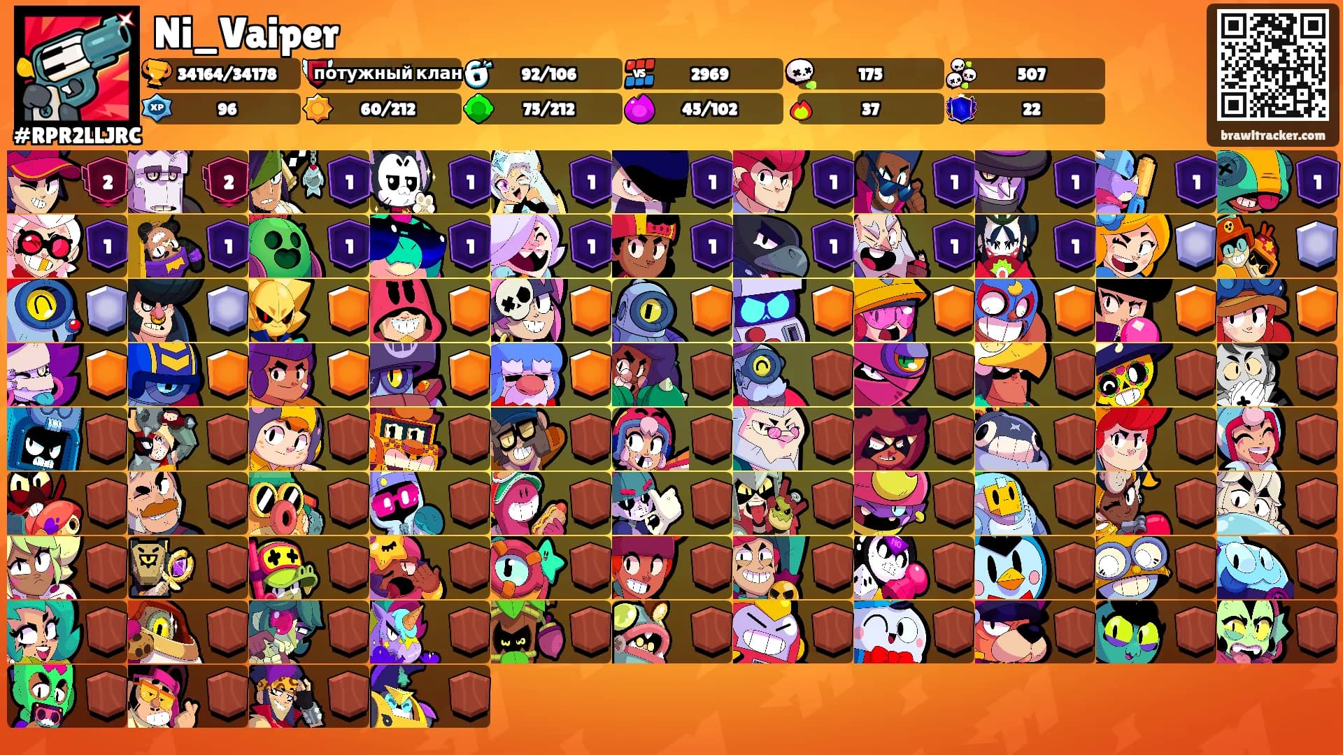 Ni_Vaiper's Ranks