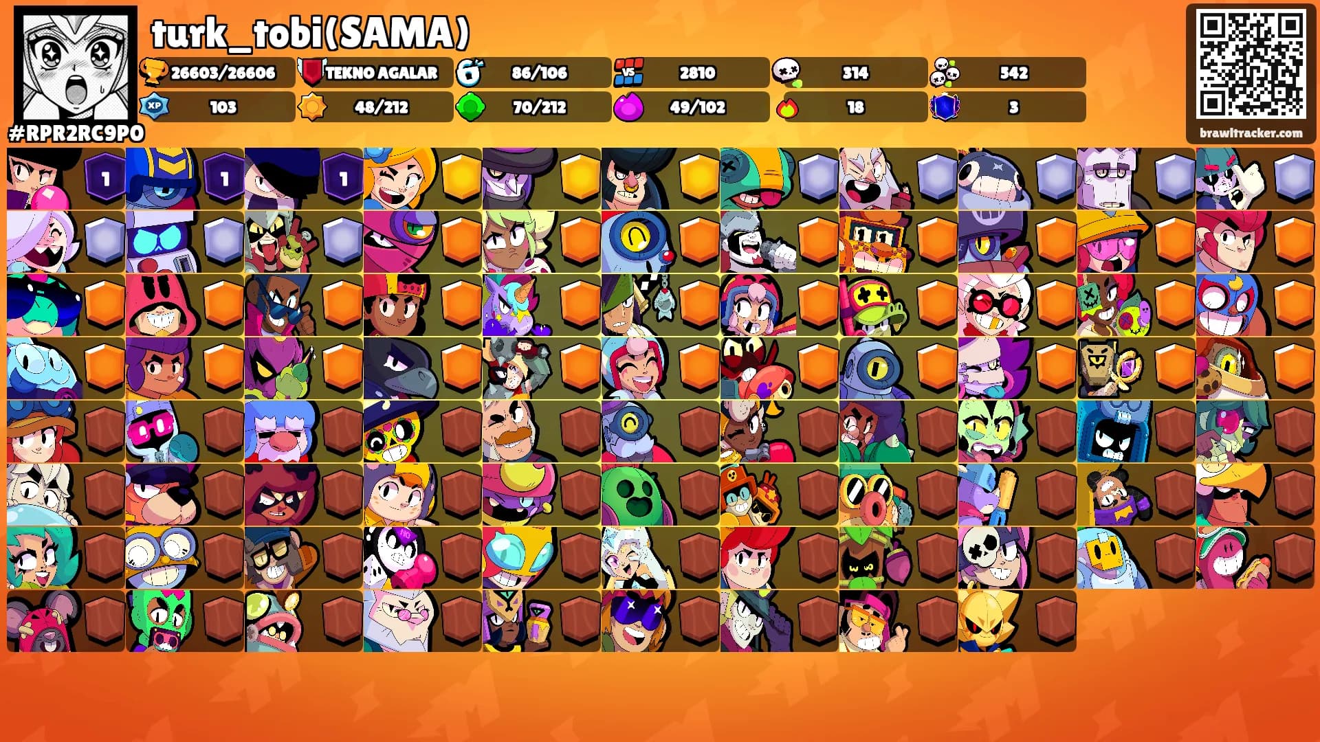turk_tobi(SAMA)'s Ranks