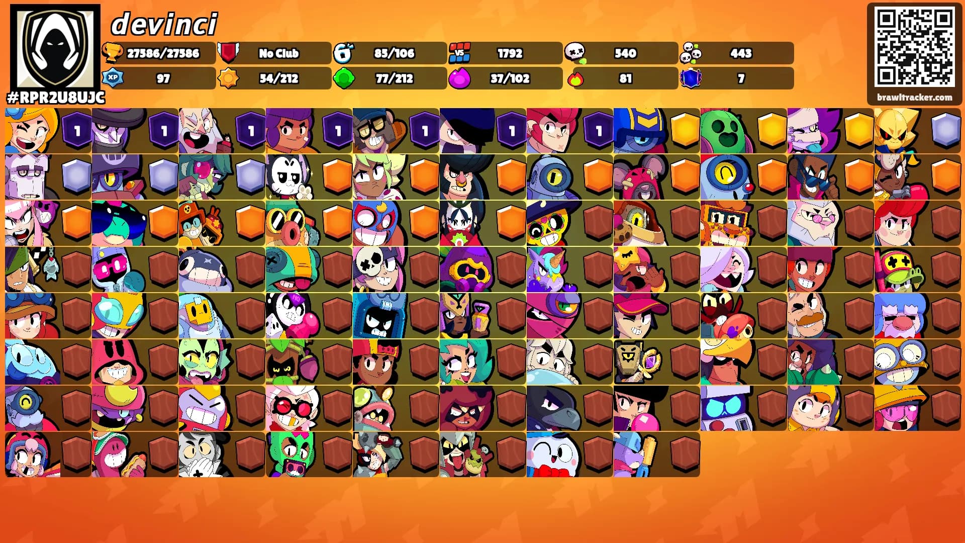 𝙙𝙚𝙫𝙞𝙣𝙘𝙞's Ranks