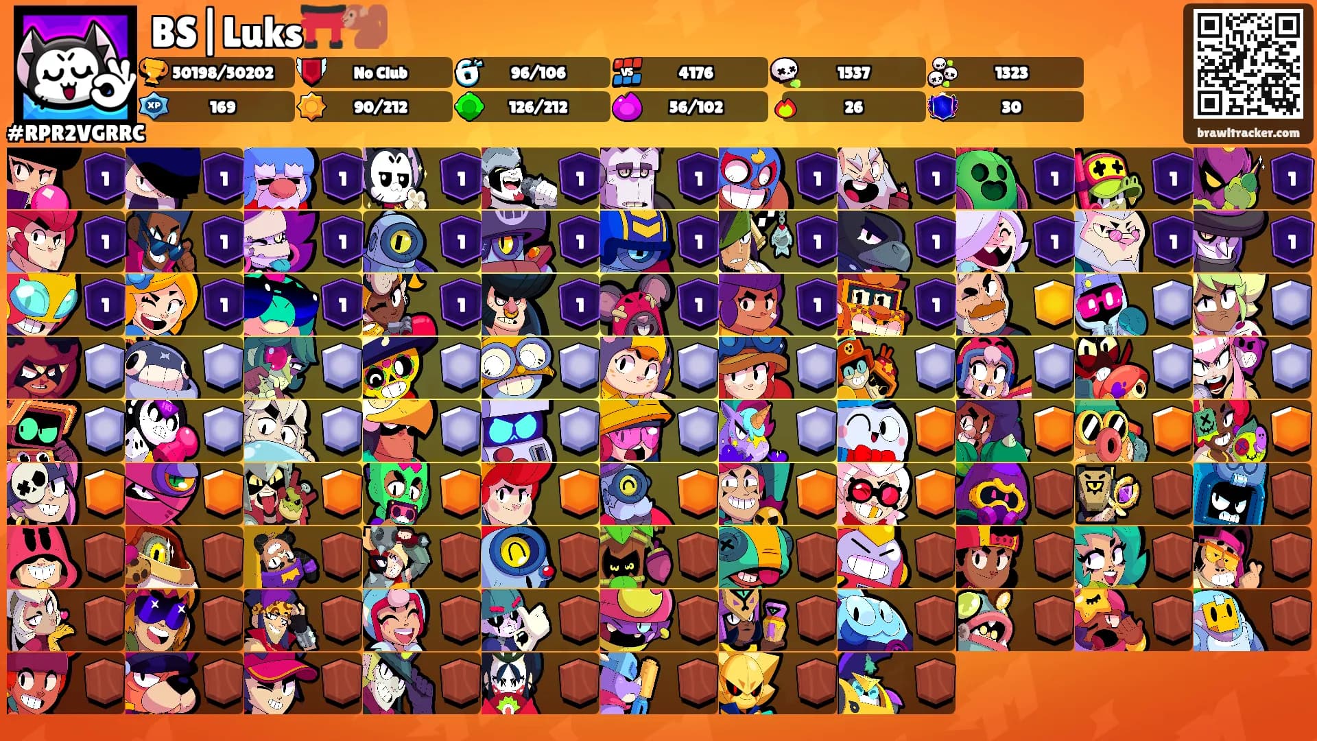 BS|Luks⛩️🐒's Ranks