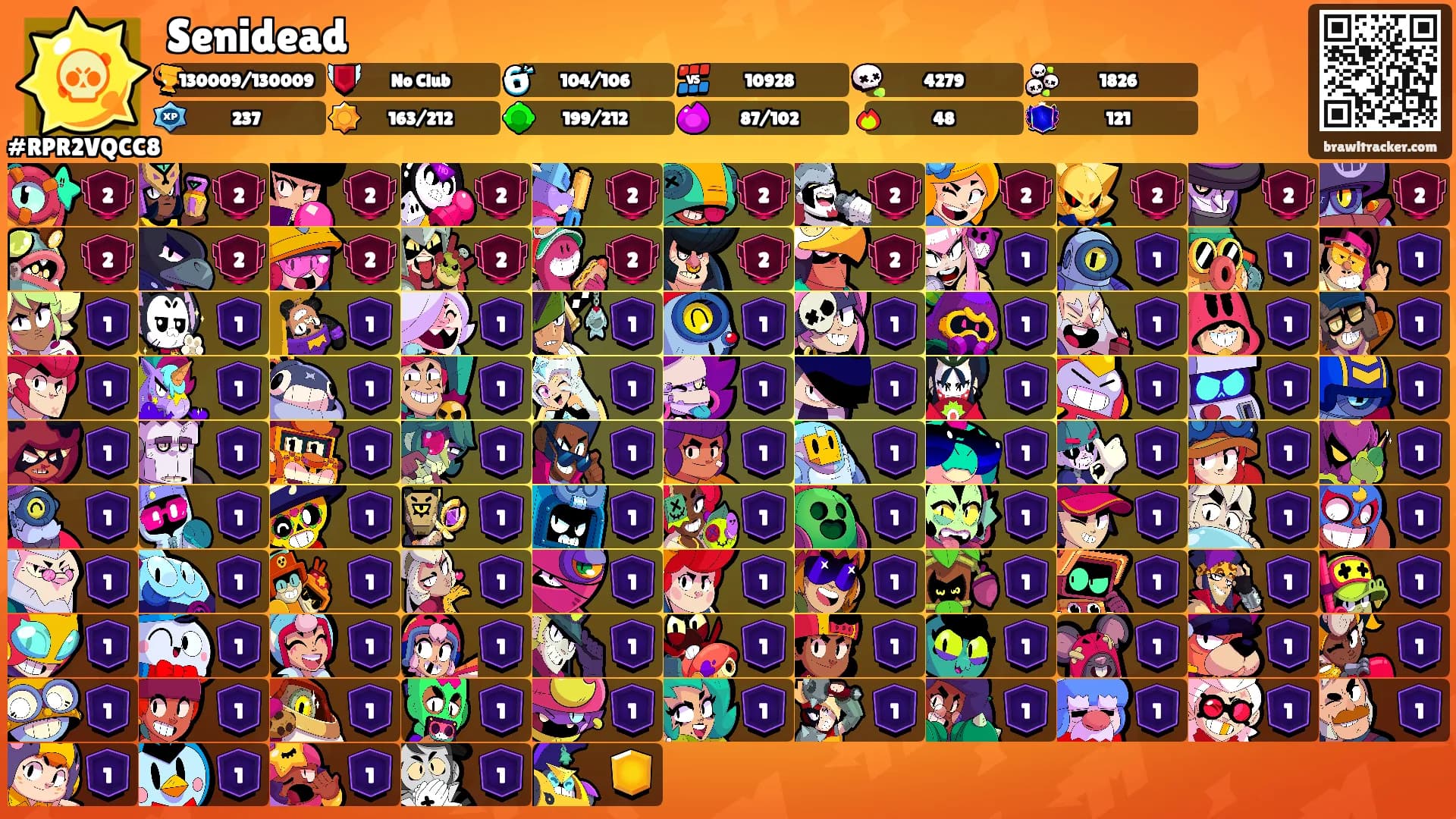 Senidead's Ranks