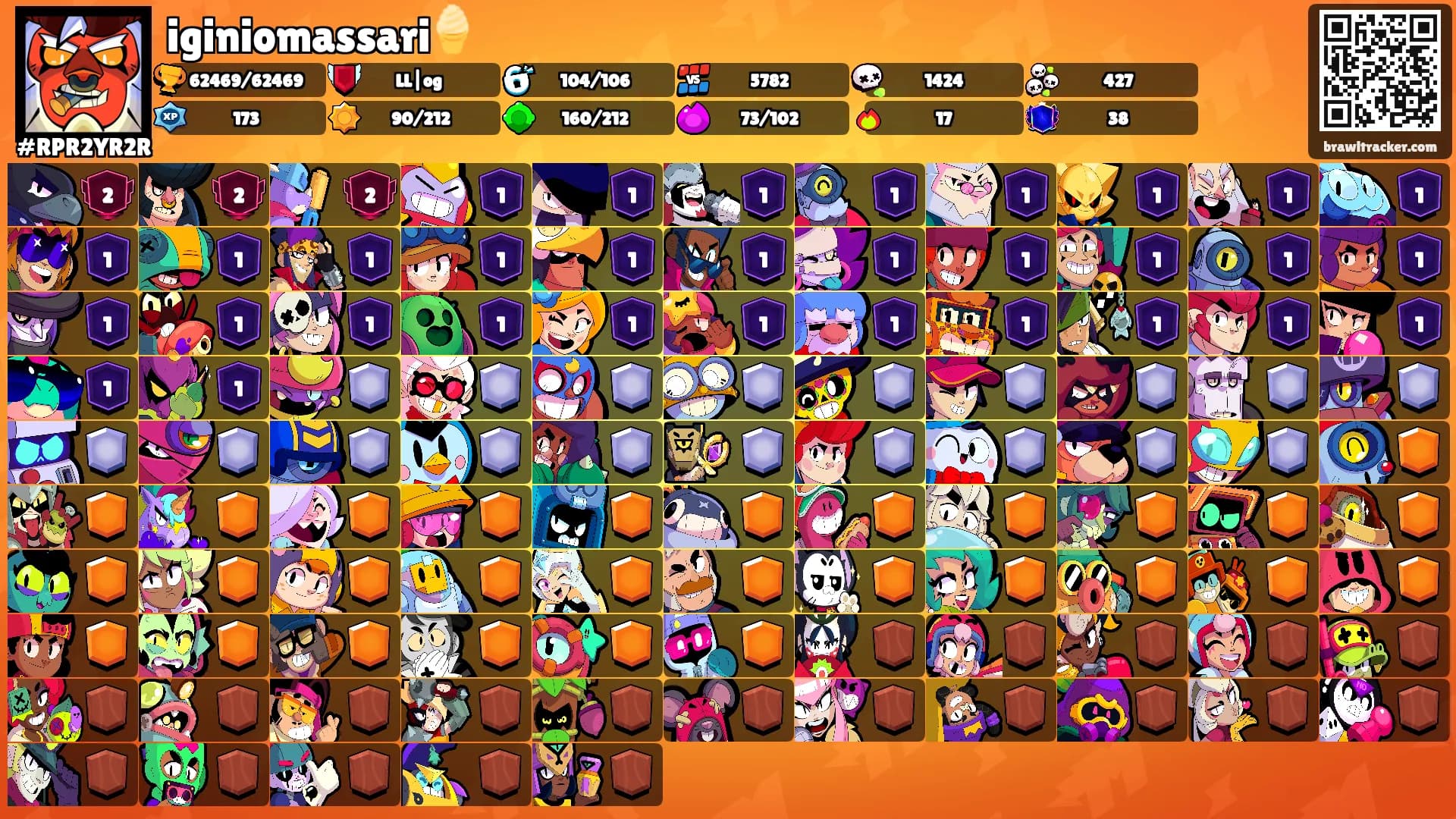 iginiomassari🍦's Ranks