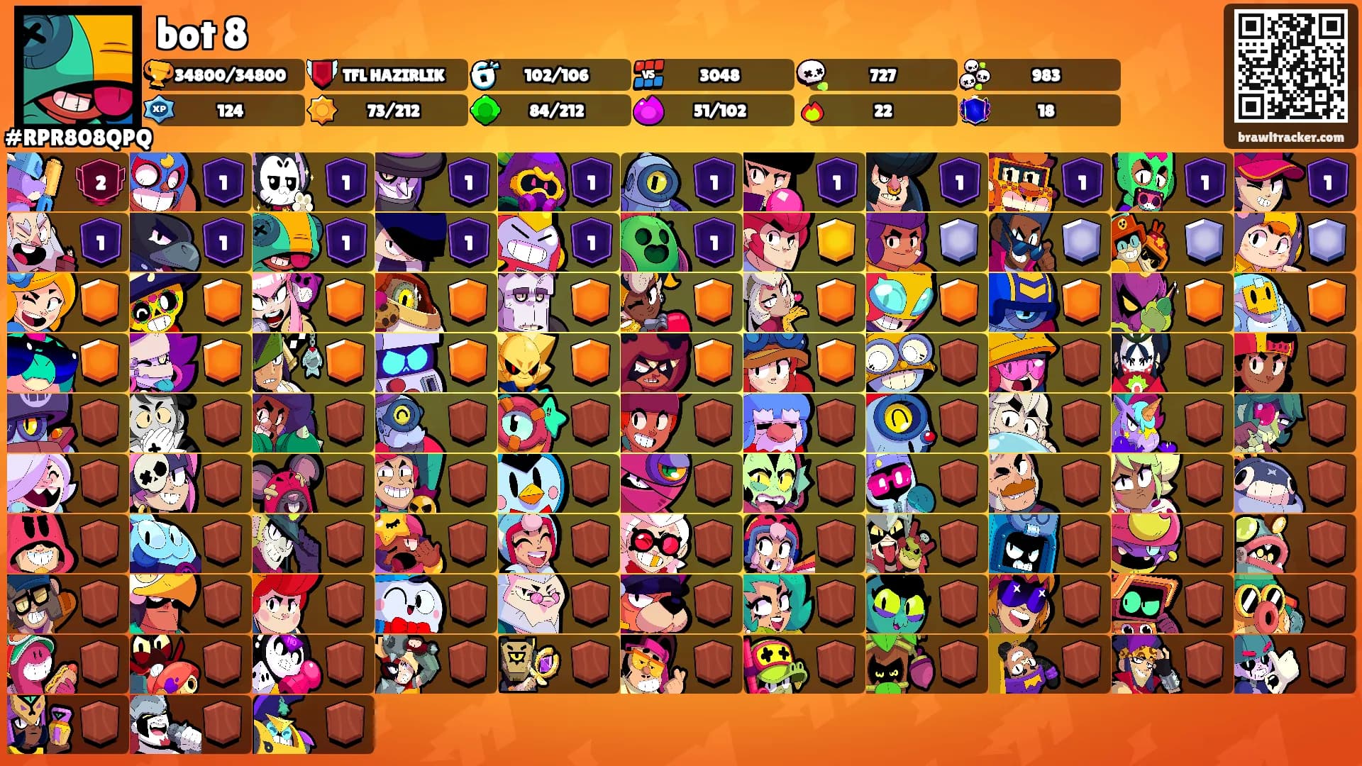 bot 8's Ranks