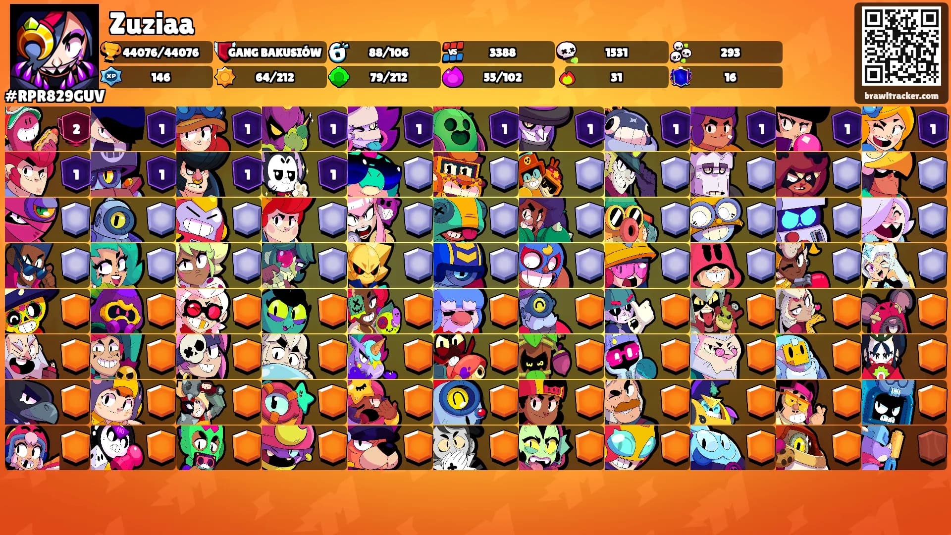 Zuziaa's Ranks