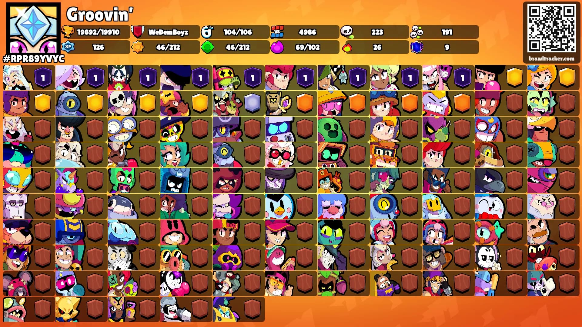 Groovin’'s Ranks