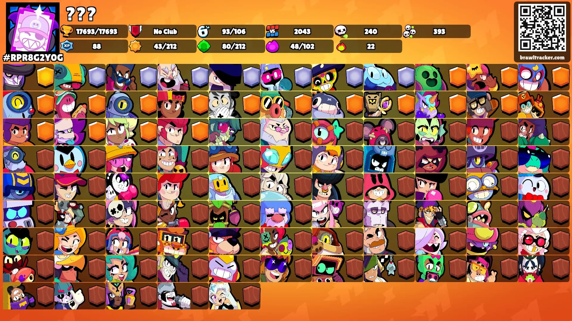???'s Ranks