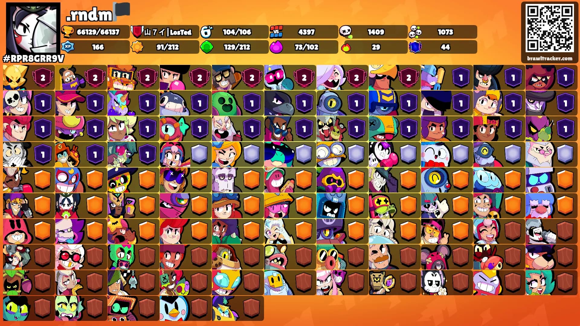 .rndm🏴's Ranks