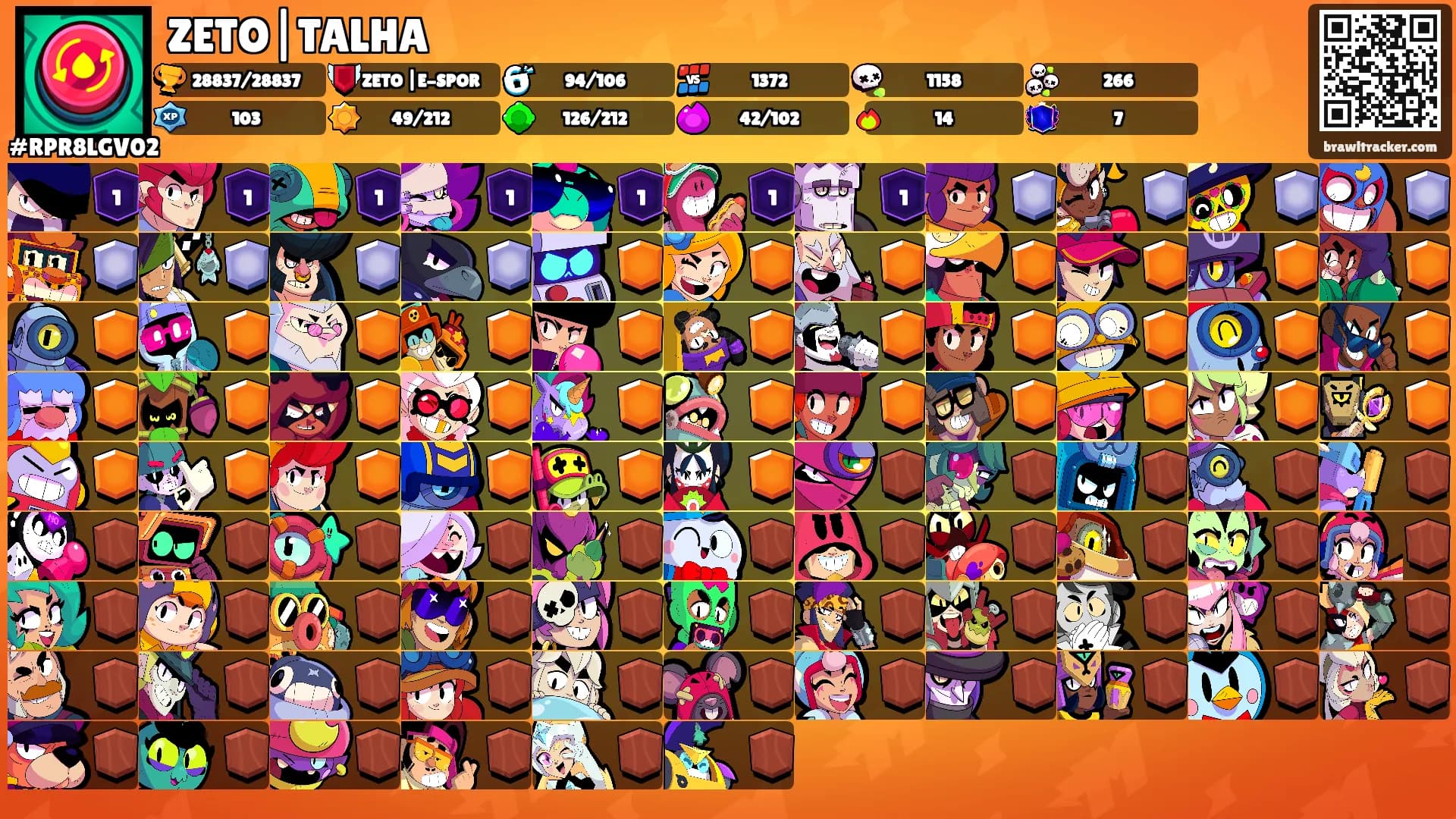 ZETO|TALHA's Ranks