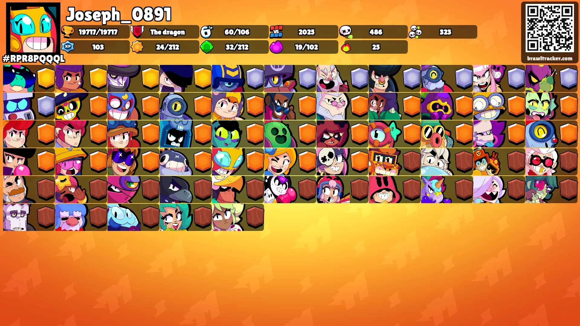 Joseph_0891's Ranks