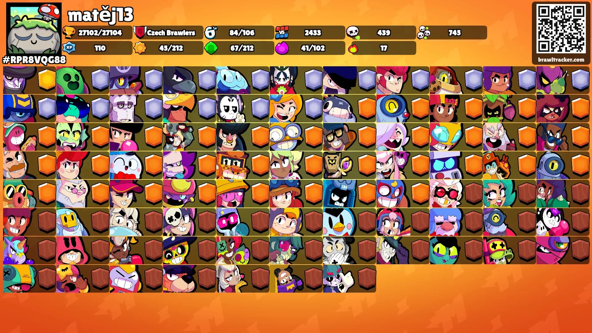 matěj13's Ranks