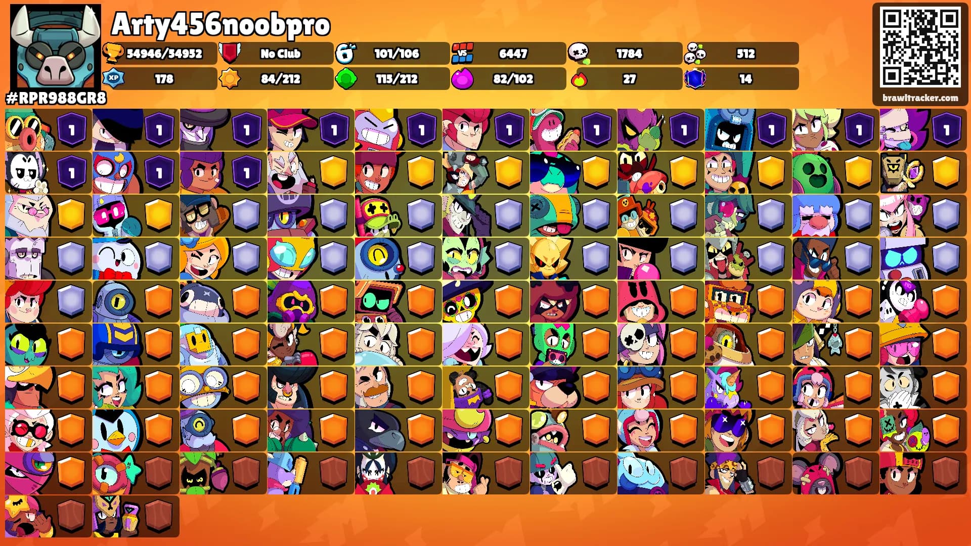 Arty456noobpro's Ranks