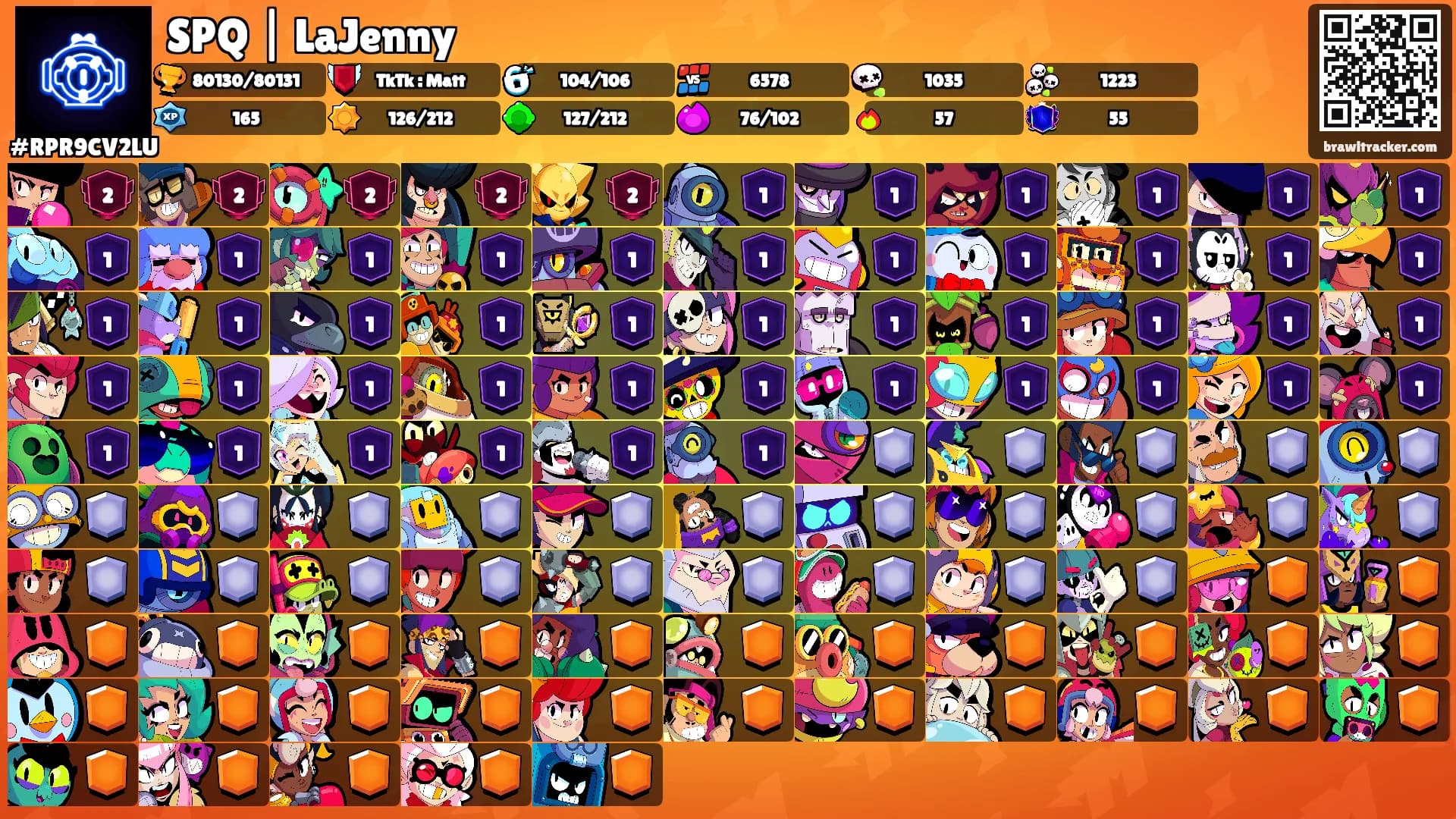 SPQ | LaJenny's Ranks